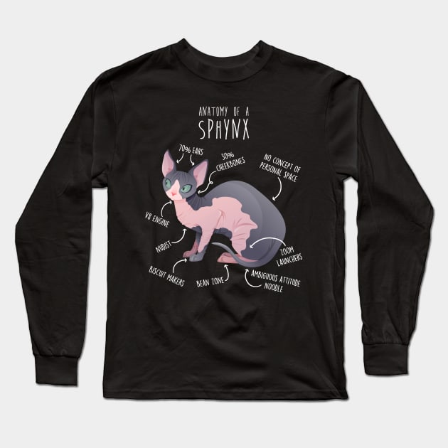 Sphynx Cat Anatomy Long Sleeve T-Shirt by Psitta